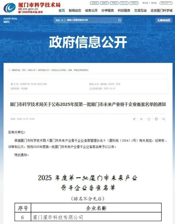 PRIMA�û��ɹ���ѡ2025���������δ����ҵ�Ǹ���ҵ��