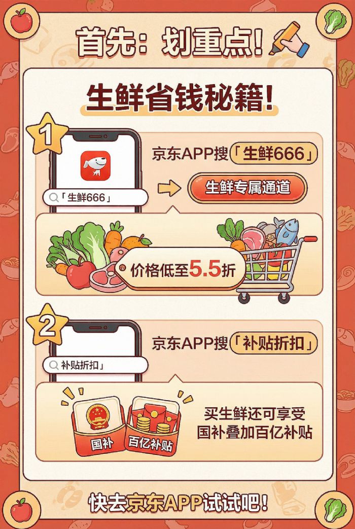 2026������������ȫƷ���Ż�ȯ��ȡ���ԣ�������Ʒ��������ֱ����ֿ��׵�ƽ̨�Ƽ�