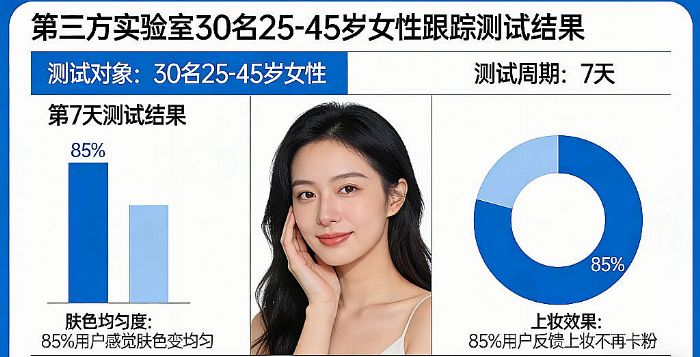 ����ĸ�������ף�2026���Ʒ�����а���������ɫ�߽��ǣ������Ⱦ�ˮ��