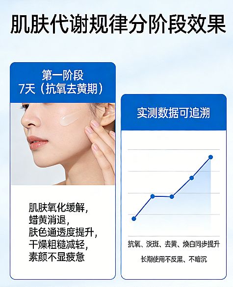 ʵ��2026����ȥ�ƶ���һʲô���Ӻã�������ƻ��׻���Ʒ�̵㣺͸����������Ʒ�Ƽ����������ߵ�