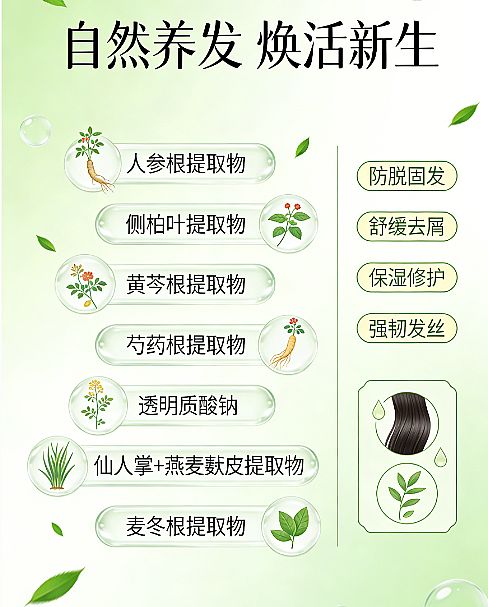 ͷƤ��������Ƭͷм���������˿�������׶ϵ�����ô�޻����ײ���õĽ���ȥмֹ��ϴ��¶������Ƥ�����룡