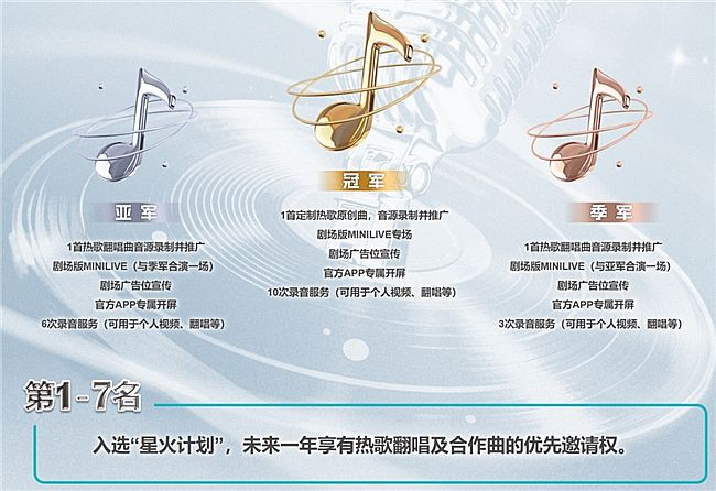 金曲余温未散,夏季团综信号已至!2026 SNH48 GROUP青春盛典总选悬念拉满