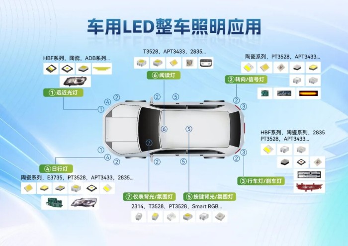 ����ALEح�����ǻ��Զ�ά��Ʒ����Ԧ�����ܳ�������̬