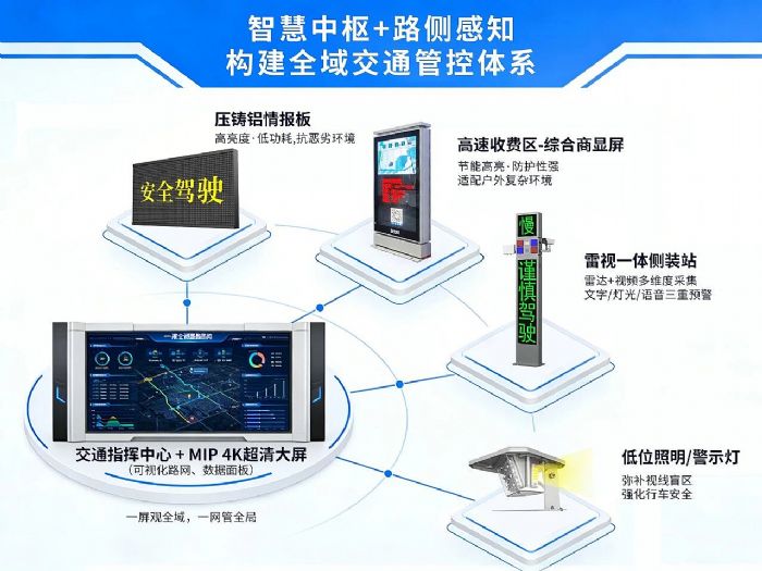 ��˼,����,�ڶ�ʮ�˽�,���ٹ�·,��Ϣ�����,���ǻ۹�Ӱ,���ܽ�ͨ���ֻ�����