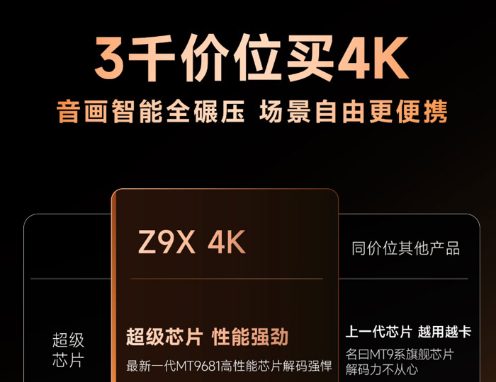 ����ͶӰ��1LCD��ƿ����2LCD�����ҵ��չ�·���