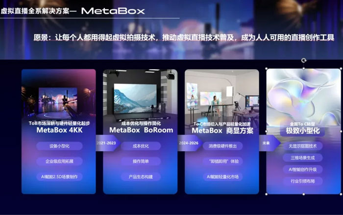 奥拓电子的“新人”实验:VPC大赛背后,中国影视产业的一场生产力革命