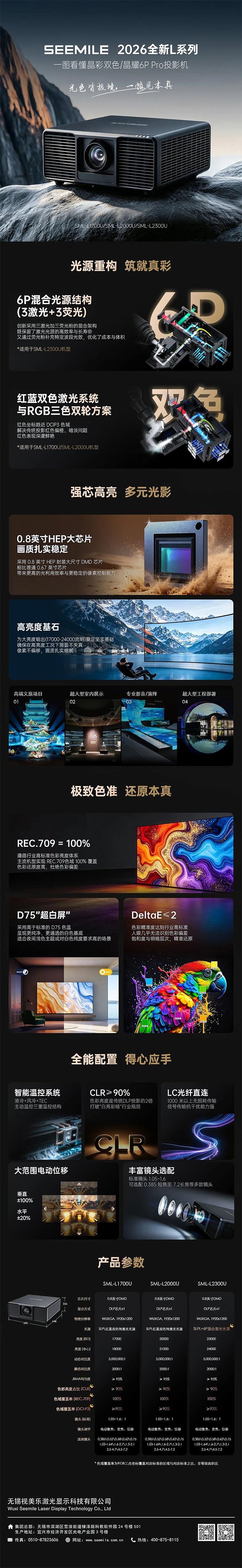 ������ȫ��Lϵ��ح��ɫ�Լ�����һ֡�����棬Ӳ�˹���ͶӰʵ����λ