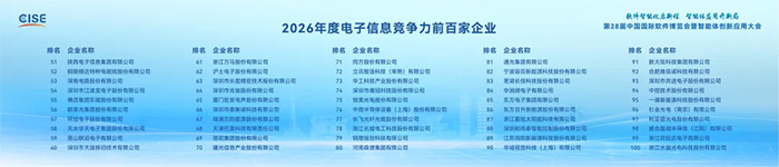 再度上榜!利亚德入选2026年电子信息竞争力前百家企业榜单