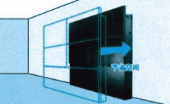 <font color='#FF0000'>EXV</font>ƳMIT-XTϵгάͶӰԪ