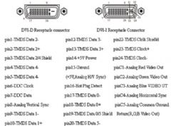 DVI<font color='#FF0000'>HDCP</font>HDMIֻӦõ״뷢չչ