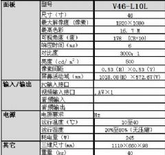 ˭˵Ʋܼ,ҿΨ<font color='#FF0000'>V46-L10L</font>ʾ