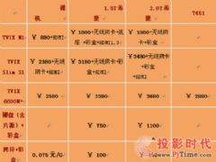 ӭ족<font color='#FF0000'>TViX</font>岥Ż 