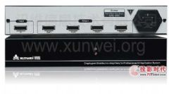 ѶάƳ<font color='#FF0000'>DisplayPort</font>DP0104
