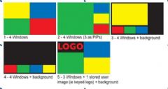 TVONEƳCORIOview <font color='#FF0000'>C2-6104A</font> 4DVI-U