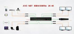 A<font color='#FF0000'>VCON</font>EԼINFOCOMM?CHINA?2016
