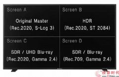 Ƴ55ӢĻ4K OLEDPVM-<font color='#FF0000'>X55</font>0