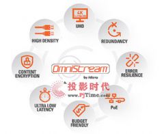 AtlonaƳ׸绯AVƷ<font color='#FF0000'>OmniStream</font>