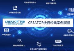 CREATOR2018Ⱦ䰸չ