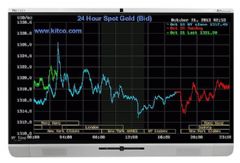 <font color='#FF0000'>newline</font>ƽPlainsCapital