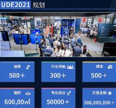 <font color='#FF0000'>UDE</font>2021 | ͨ---ûѵӲҵ̬