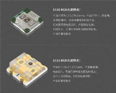 ᷢ<font color='#FF0000'>CHIP</font>?RGBԴ谴ԹԹɫ仯