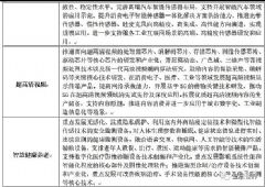 《上海市電子信息產業發展“十四五”規劃》發布