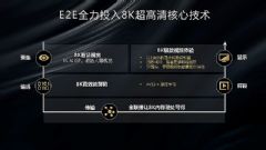 8KҵǰٵսЩ8KǻжԶ