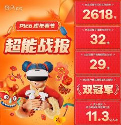 <font color='#FF0000'>Pico</font>սVRƷ۶˫ھƷعⳬ11