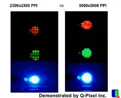 Q-Pi<font color='#FF0000'>XE</font>l ȫ׿5000 PPIȫʳ߷ֱ Micro LED ʾ