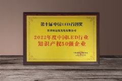 Χ<font color='#FF0000'>2022</font>йLEDҵ֪ʶȨ50ǿ