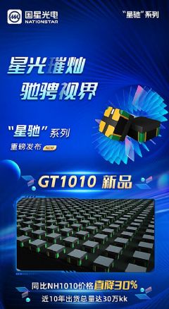 ǹGTϵ<font color='#FF0000'>1010</font>ذ۸ֱ30%