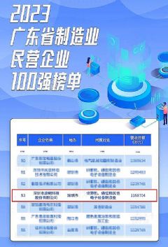 荣耀上榜丨康冠科技入选2023广东省制造业民营企业100强