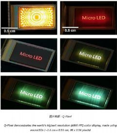 Q-Pi<font color='#FF0000'>XE</font>lƳܶߵԴMicro LEDȫʾ