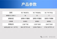LEOXҵحǳϵ?<font color='#FF0000'>OLED</font>?͸?͸ӽ´