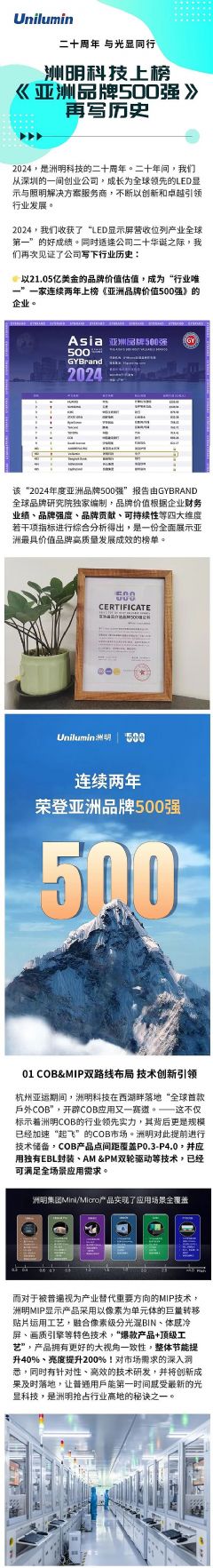 20ٴʷϰƷ<font color='#FF0000'>500</font>ǿ