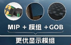 MIP+ģ+GOBǹĿɶ