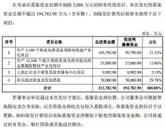 ѡɷݡɽܡ졢Ϲ硢̽·ߵ14¶ʱ