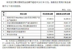 ���ǹ����ļ�ʲ��� 9.7 ��Ԫ�ļ�����