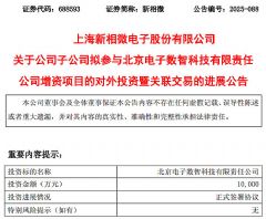 ���ѡ��������졢�����߿ơ����΢����ơ������عɡ��������ӵ�14����¶����/ļ��/�����������ʱ��¶���