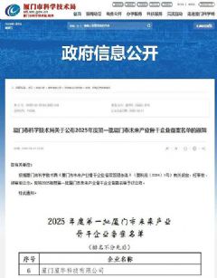 PRIMA�û��ɹ���ѡ2025���������δ����ҵ�Ǹ���ҵ��