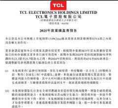 TCL����Ԥ��2025�꾻��ͬ��Լ��45%