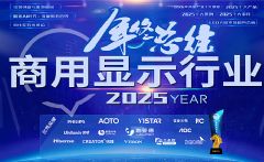 ������ʾ��ҵ2025�����̵��ܽ�ר��