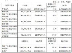 ���οƼ� 2025 ��Ӫ�վ���˫��