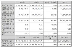 Ӫ��&nbsp;20.20&nbsp;�ڴ��¸ߣ����Ϲ�糵��ҵ�񷭱�����&nbsp;AR&nbsp;����������&nbsp;2.5&nbsp;��