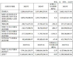 ���ء�ľ��ɭ��21����¶2025��ȲƱ�