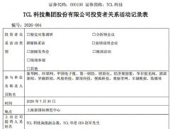 TCL华星多线突围,布局电竞与AI显示