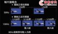 ܶ PT-AE3000CͶӰ