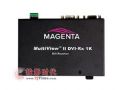 tvONE展示Magenta MultiView II DVI接收器