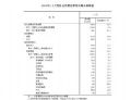 1-2月国内家电零售额1169亿元