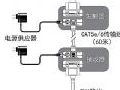 视麦特推出改良型DVI单网线传输器